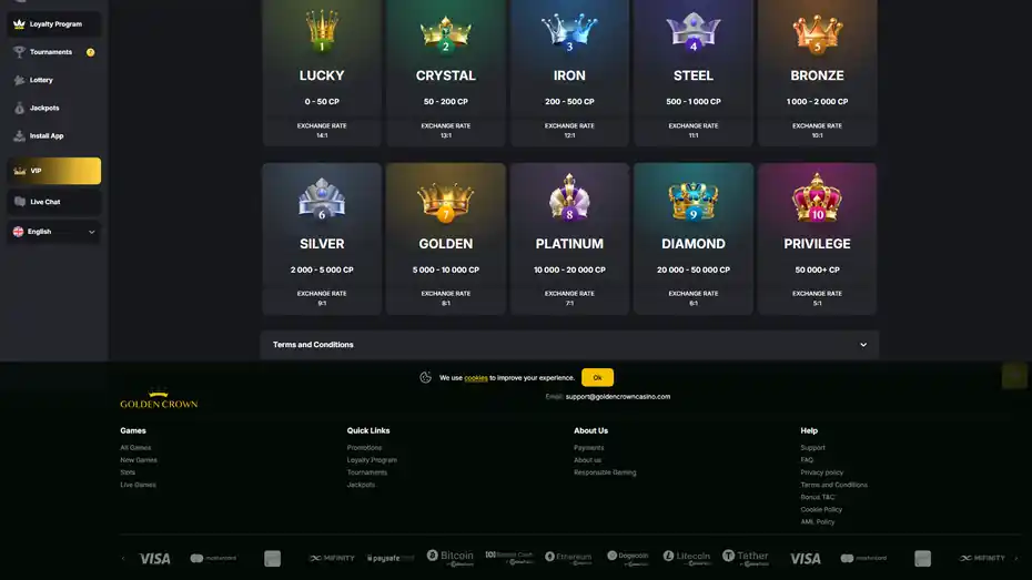 Golden Crown Casino No Deposit Bonus